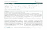 Impact of gene variants on sex-specific regulation - BioMed Central