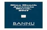 BANNU - bwm.com.pk