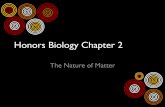 Honors Biology Chapter 2 - DDTwo