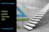 Nastel Technologies