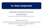 #5 : Basic Components