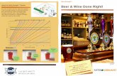 Nitro-Draught™ about the Nitro-Draught™ System Beer & Wine ...