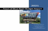 Town of Blue River Budget Report