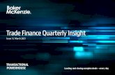 Trade Finance Quarterly Insight