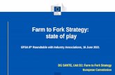 Farm to Fork Strategy: state of play