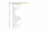 UPPER MIDWEST ELECTRICAL EXPO - Exhibitor List as of 11-3-2021