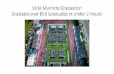 Graduate over 850 Graduates in under 2 Hours!