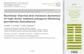 Nonlinear thermal and moisture dynamics of high Arctic ...