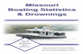 Missouri Boating Statistics & Drownings