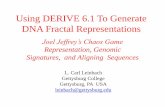 Using DERIVE 6.1 To Generate DNA Fractal - TIME 2012