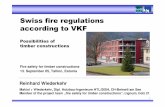 Swiss fire regulations according to VKF