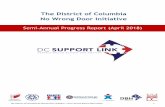The District of Columbia No Wrong Door Initiative