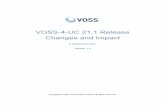 VOSS-4-UC 21.1 Release Changes and Impact