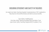 ENSURING EFFICIENCY AND SAFETY IN THEATRES - NPAG