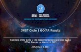 JWST Cycle 1 GO/AR Results