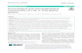 Immunological and clinicopathological characteristics of ...