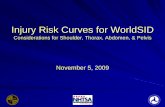 Injury Risk Curves for WorldSID Considerations for ...