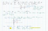 Shears Lesson Notes - A Level Maths Revision | Revision ...