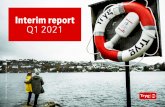 Interim report Q1 2021 - GlobeNewswire