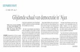 Glijdende schaal van democratie in ‘Ajax’