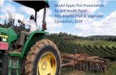 Model Apple Plot Presentation for Soil Health Panel Mid ...