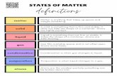 States of Matter Science Worksheets for Kids