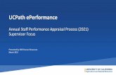 Annual Staff Performance Appraisal Process (2021