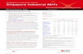 Singapore Industrial REITs