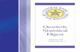 Quarterly Statistical Digest - Central Bank of The Bahamas