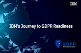 IBM GDPR Readiness Journey