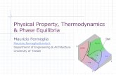 Physical Property, Thermodynamics & Phase Equilibria