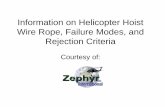 Information on Helicopter Hoist Wire Rope and Rejections ...