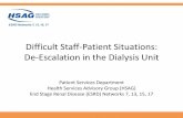 Difficult Staff-Patient Situation: De-Escalation in the ...
