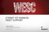 CYGNET IOT ENABLED: MQTT SUPPORT - Weatherford