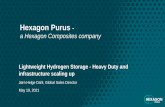 Hexagon Purus – A Hexagon Composites Company