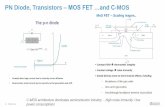 PN Diode, Transistors –MOS FET and C-MOS