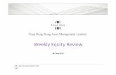 Weekly Equity Review