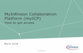MyInfineon Collaboration Platform (myICP)