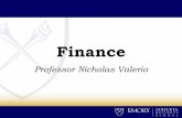 GBS Finance Electives - Emory University