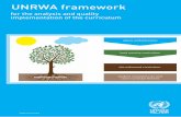 UNRWA framework