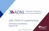 AONL COVID-19 Longitudinal Study