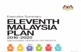 Executive Summary ELEVENTH MALAYSIA PLAN