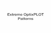 OptixPLOT Extreme Pace Patterns - Amazon S3