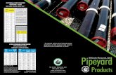 EXTERNAL PIPE COATING COVERAGE* GUIDE