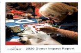 INSIGHT 2020 Donor Impact Report