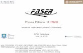 Physics Potential of FASER