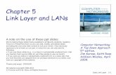 Chapter 5 Link Layer and LANs - PBworks