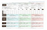MERCY MEDICAL CENTER FLOWSHEET 1 - Weebly