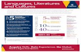 Languages, Literatures and Cultures