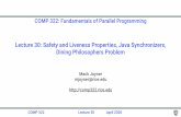 Lecture 30: Safety and Liveness Properties, Java ...